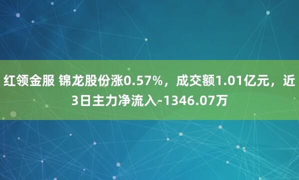 红领金服 锦龙股份涨0.57%，成交额1.01亿元，近3日主力净流入-1346.07万